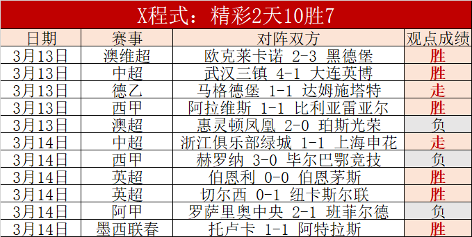 吉林足球发,展提速,常务会议聚,MANBETX万博赞助,体育赛事合作,品牌赞助资讯,足球赞助信息,体育营销动态