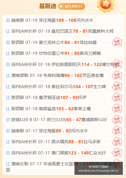 最新乌兹别,克斯坦新星,卡里莫夫正,MANBETX万博赞助,体育赛事合作,品牌赞助资讯,足球赞助信息,体育营销动态