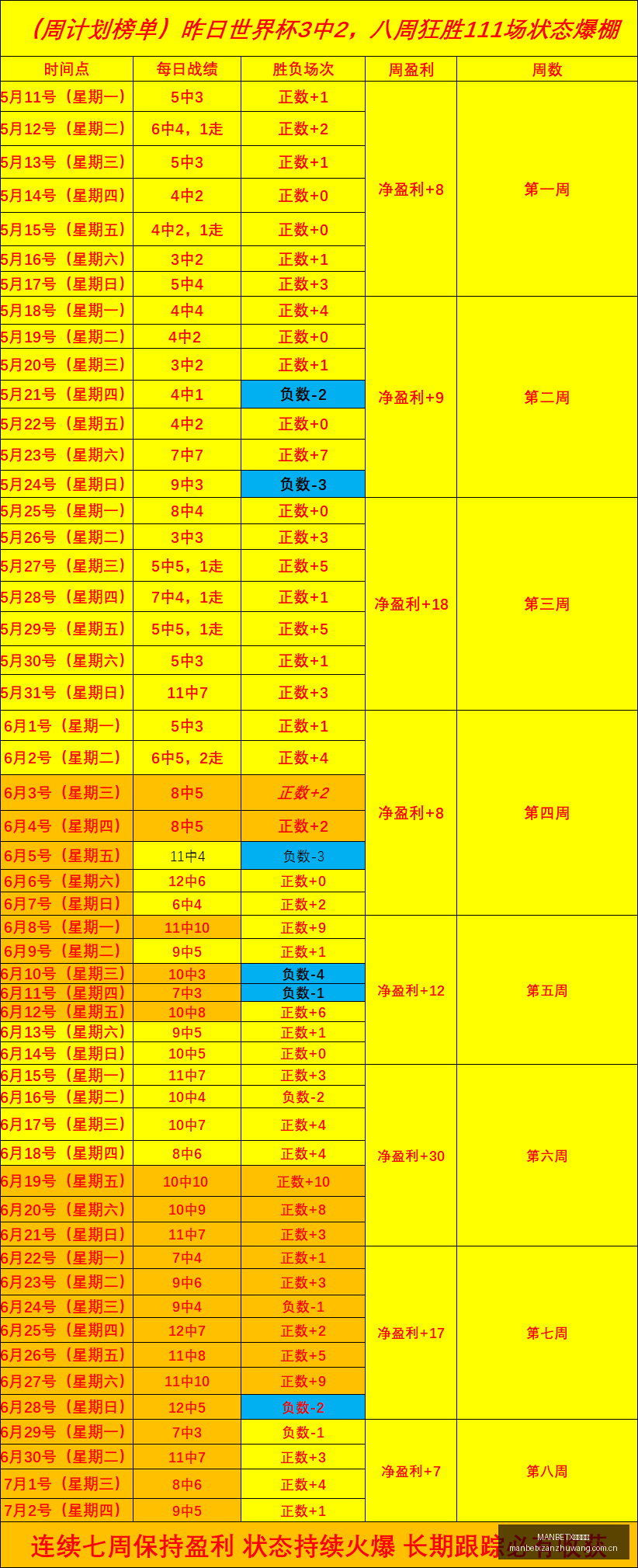 日本女篮迎,战南韩,战绩亮眼,MANBETX万博赞助,体育赛事合作,品牌赞助资讯,足球赞助信息,体育营销动态