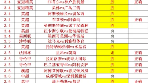 中国男篮三人小组不敌冠军队，张宁斩获6分4篮板