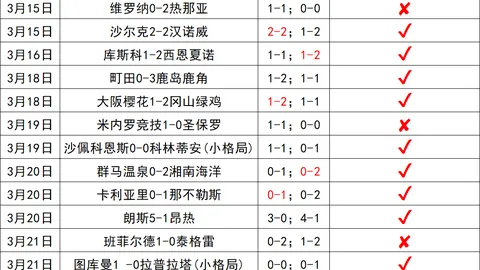 图文集：4图汇编，文档编号：wapkd：18827230200102fl3g